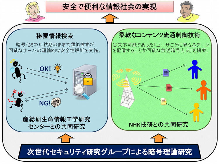 innosec1.png